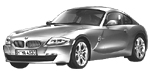 BMW E86 P2575 Fault Code